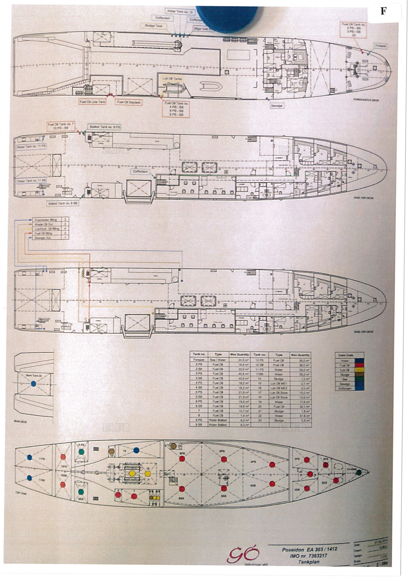 Large picture for advert 119626